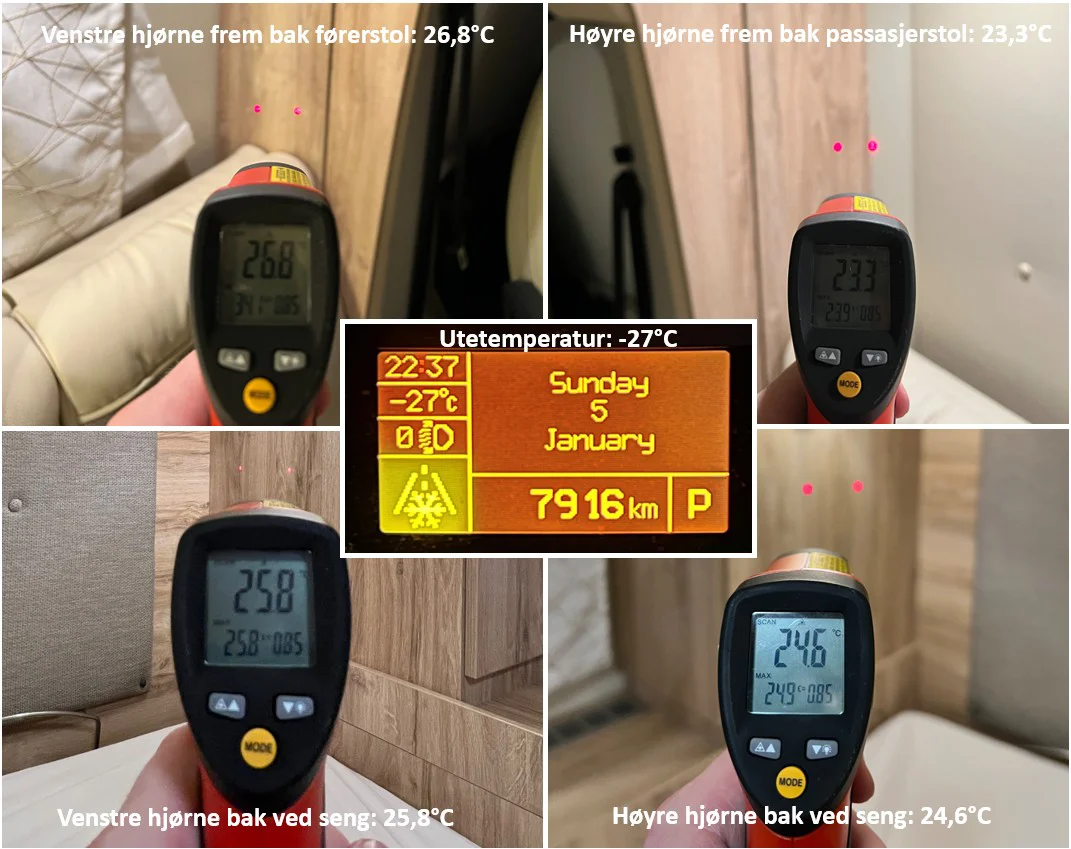 Fire innvendige temperaturmålinger fra 23,3 - 26,8 grader ved utetemperatur på -27 grader